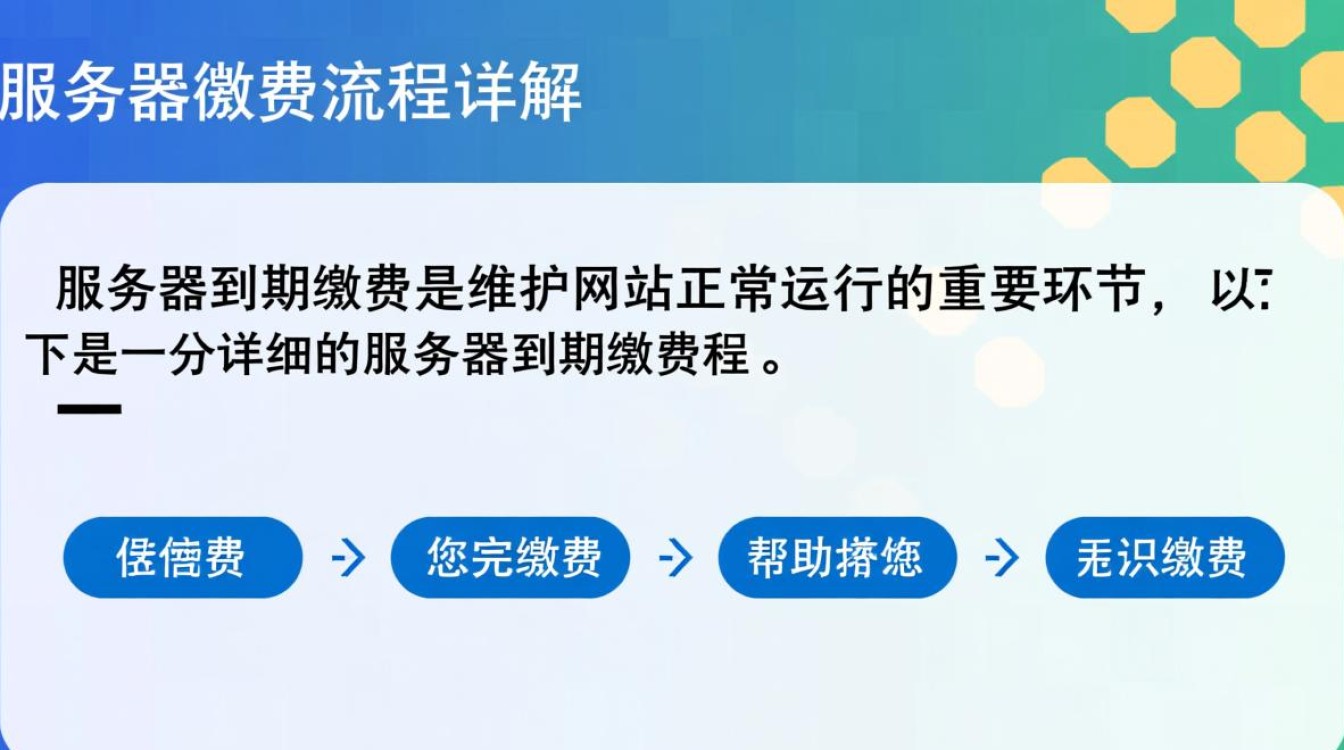 服务器到期缴费后,为何网站访问仍中断?服务器续费后的常见问题解析 服务器到期缴费后,为何网站访问仍中断?服务器续费后的常见问题解析