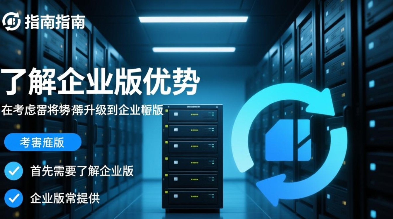 中小企业服务器升级至企业版，步骤详解与潜在风险分析？