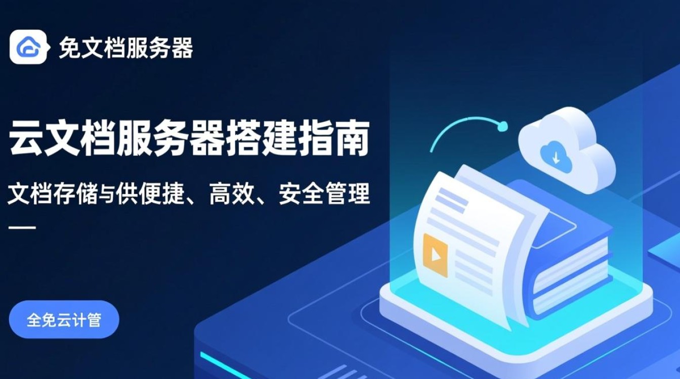 服务器搭建云免文档，揭秘免文档云服务器的构建全过程？