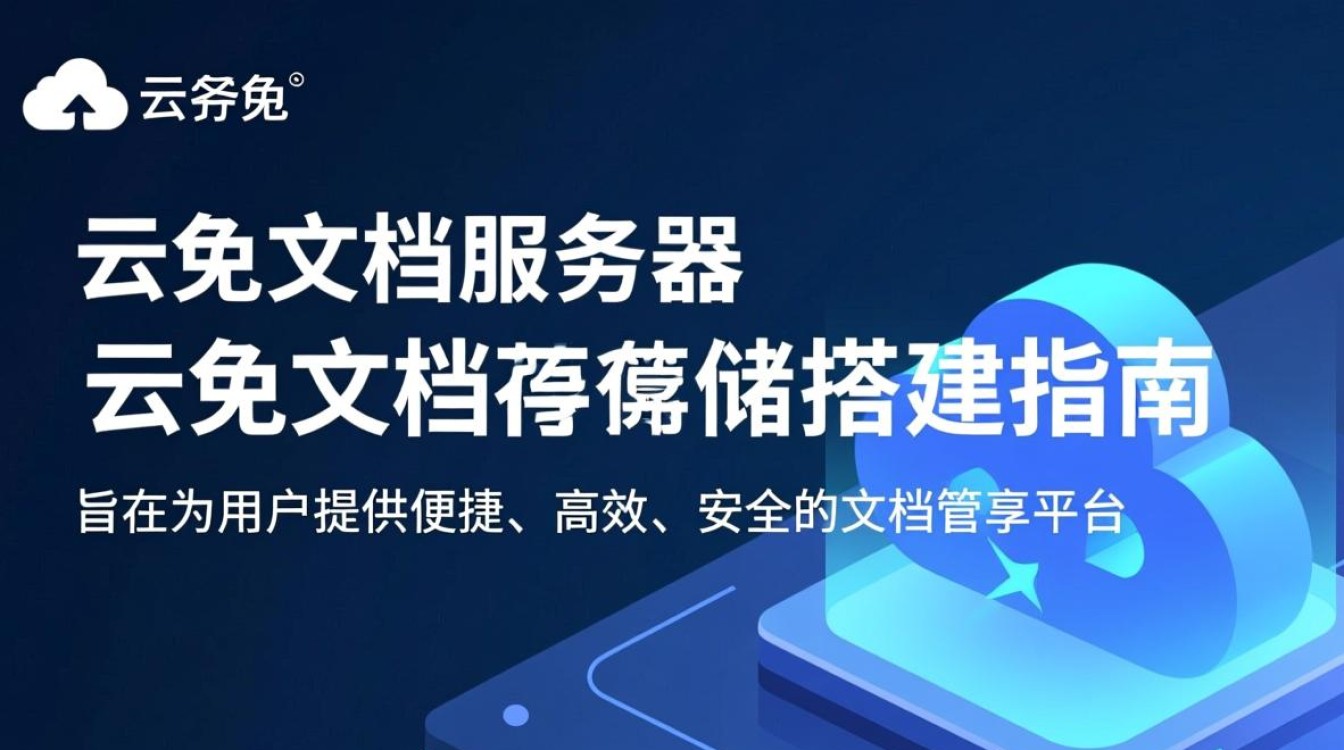 服务器搭建云免文档，揭秘免文档云服务器的构建全过程？