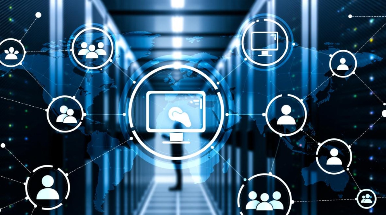 服务器分配远程桌面内存