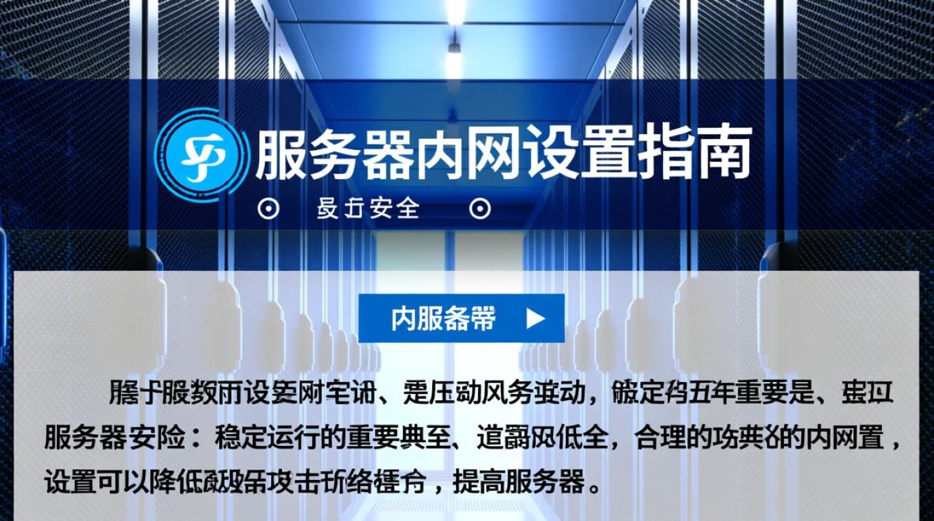 服务器内网设置中，如何确保数据安全与高效传输的最佳实践是？