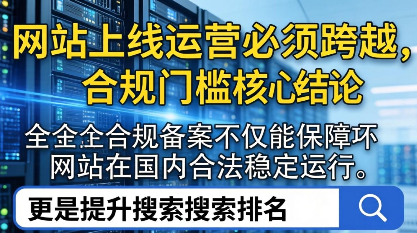 服务器备案问题