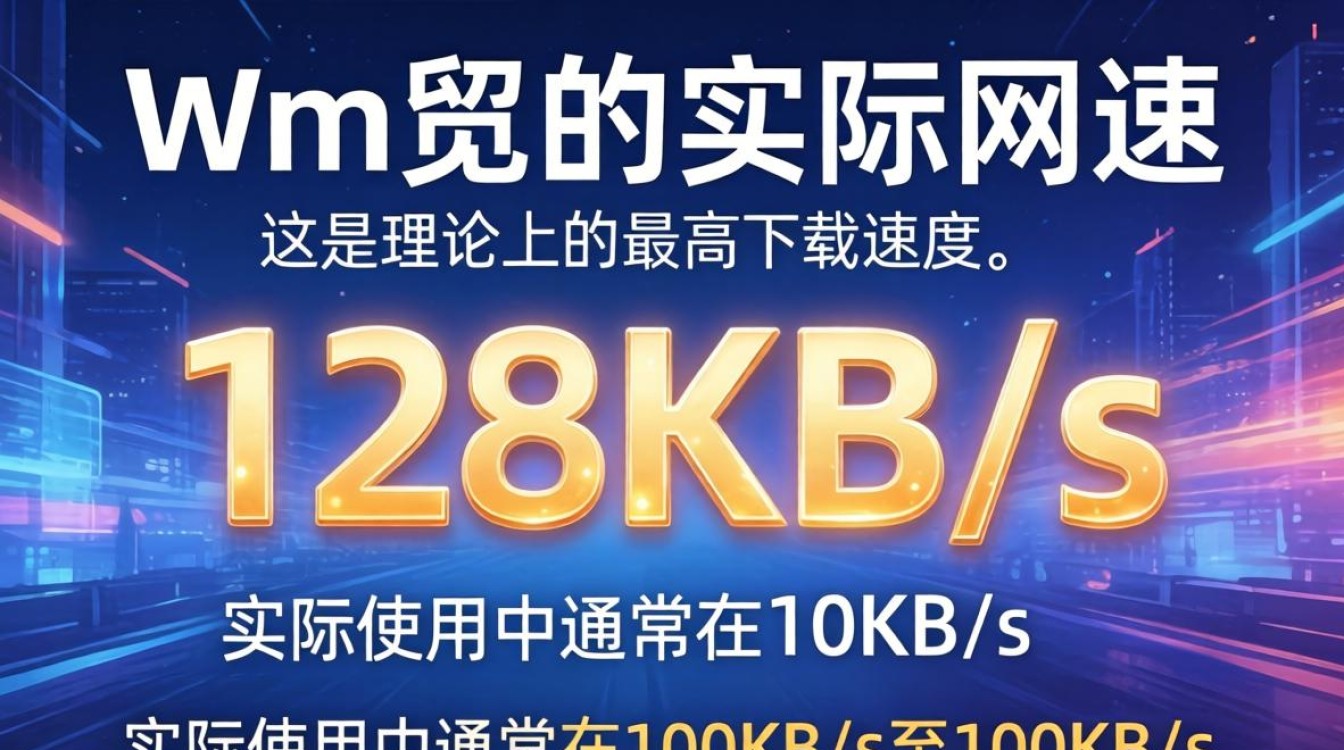宽带1m是多少