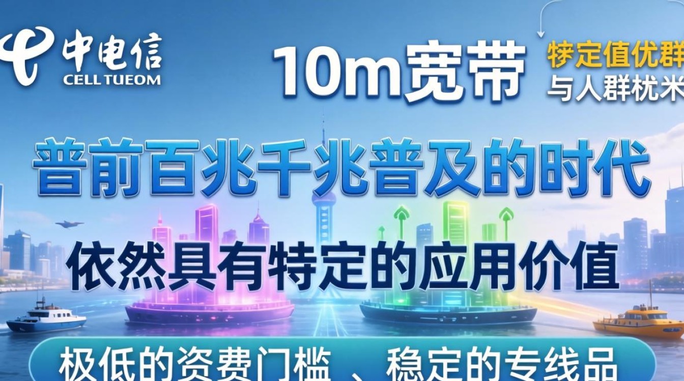 上海电信10m宽带