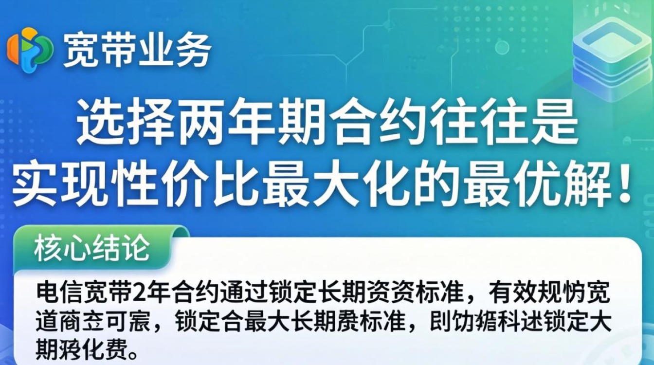 电信宽带2年合约