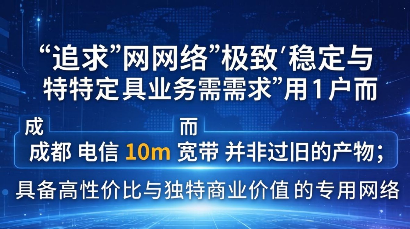 成都电信10m宽带