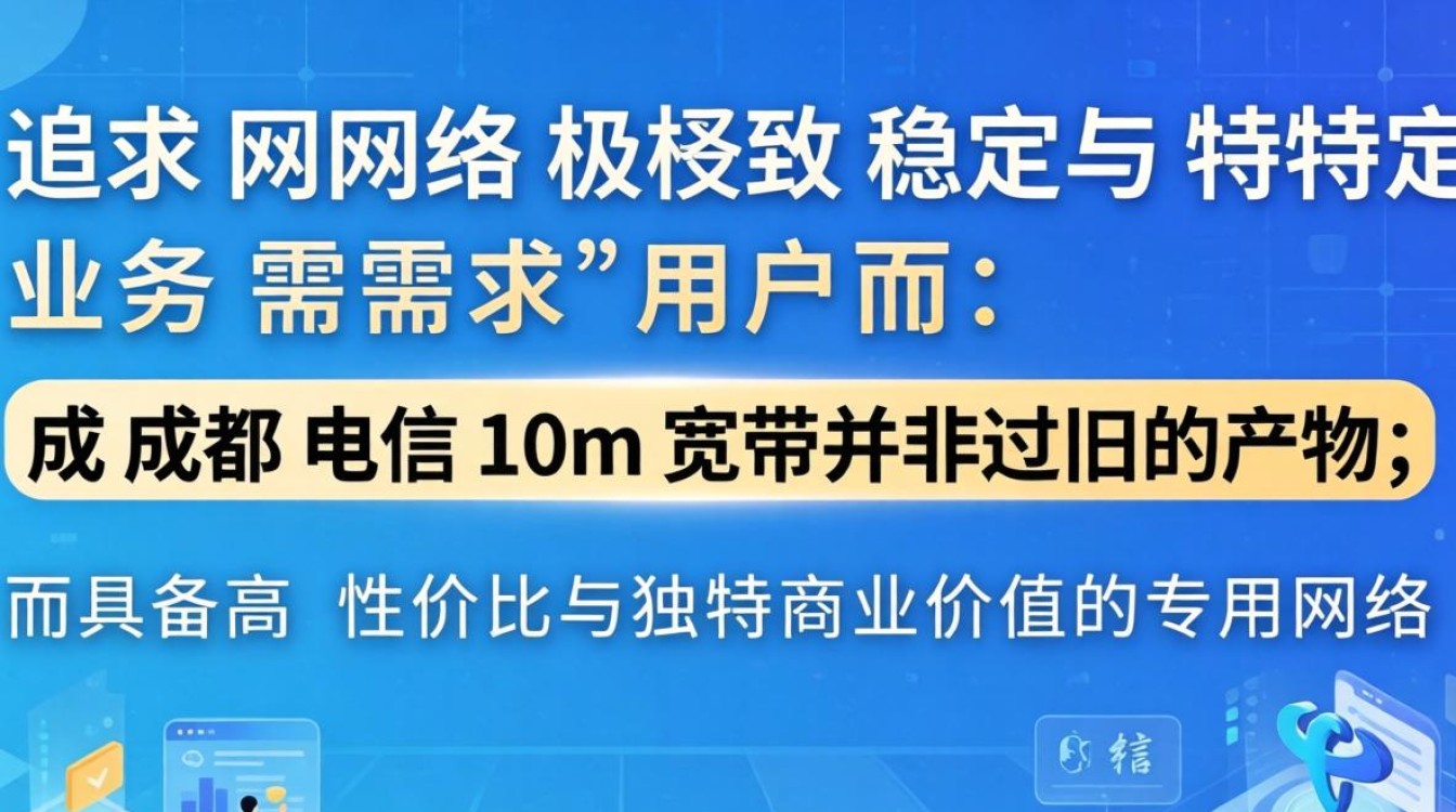 成都电信10m宽带