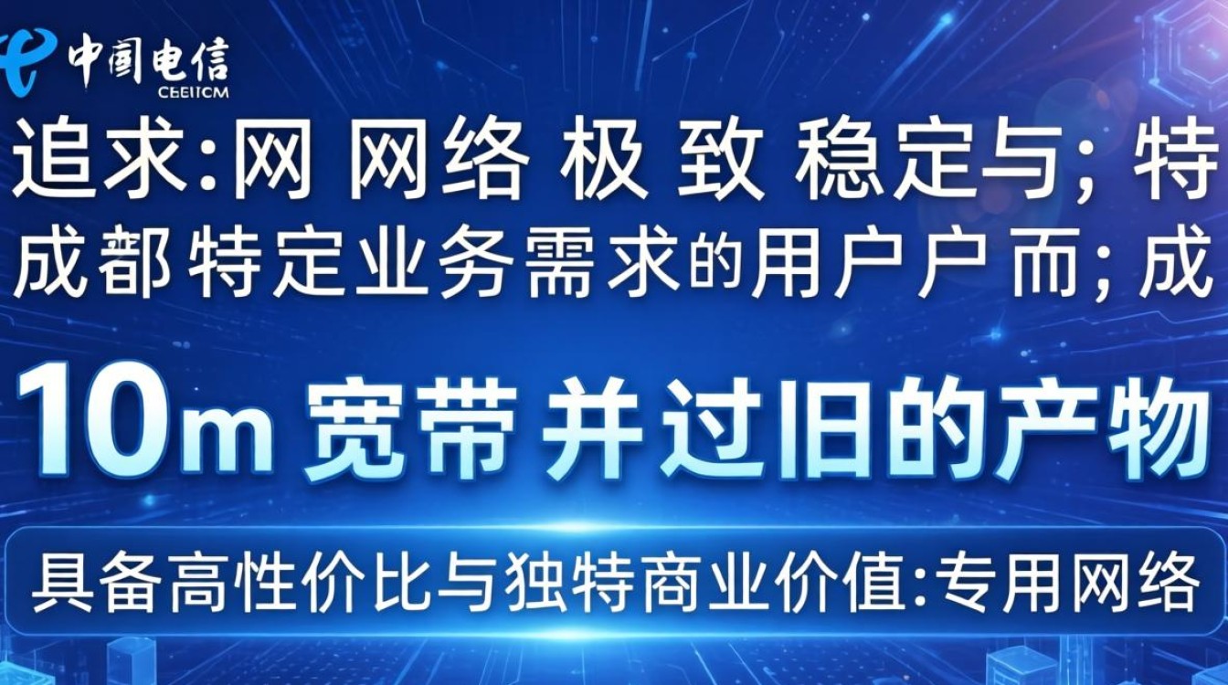 成都电信10m宽带
