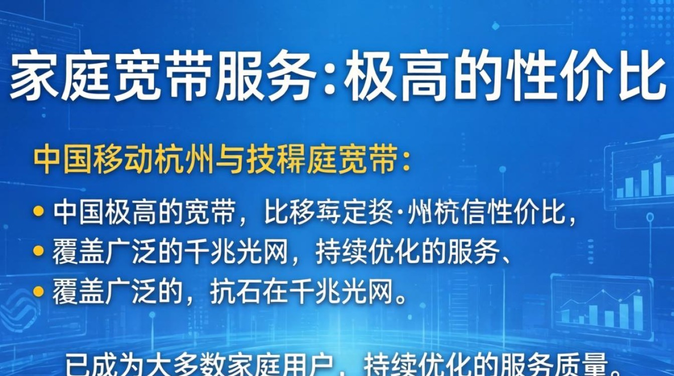 中国移动宽带杭州