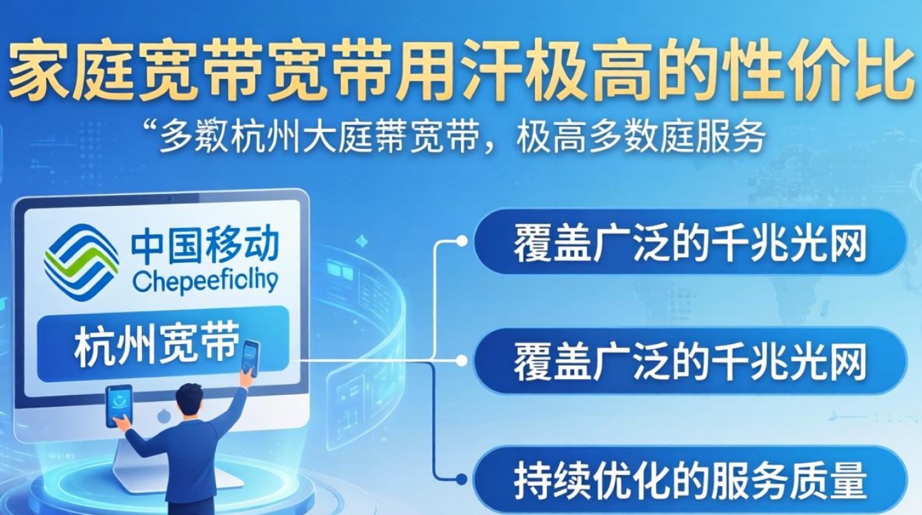 中国移动宽带杭州
