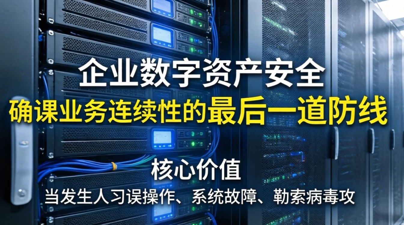 服务器备份数据