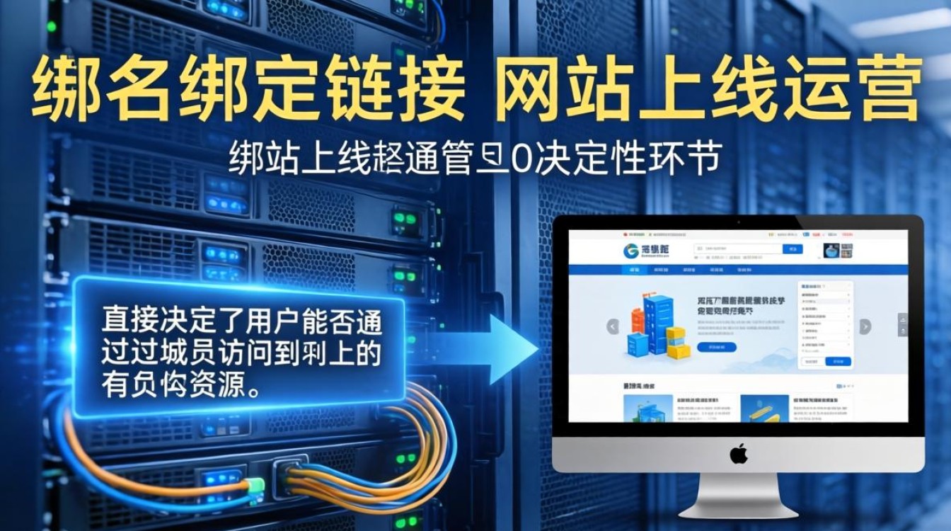 服务器域名绑定链接