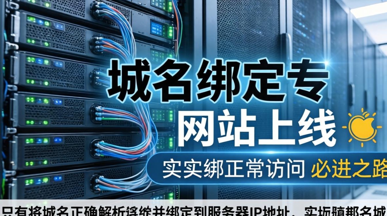 服务器域名绑定访问网站吗