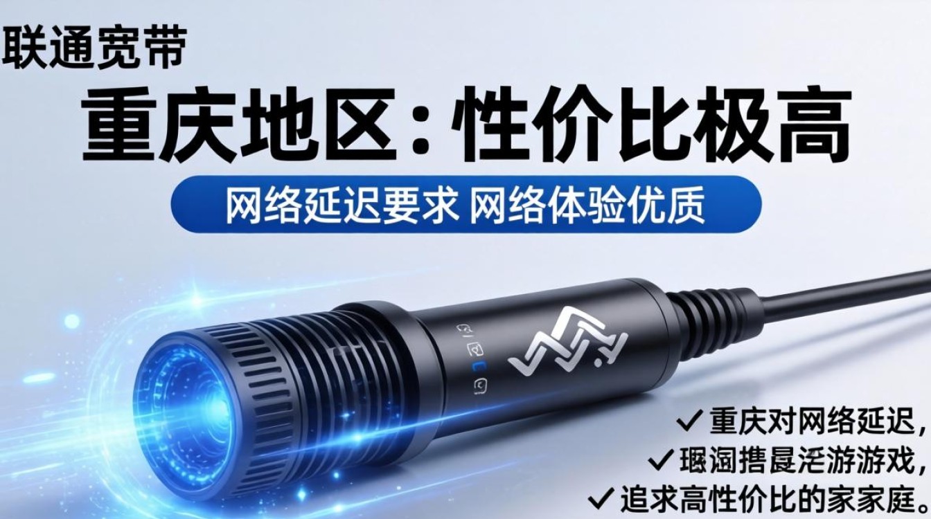 重庆联通 宽带怎么样