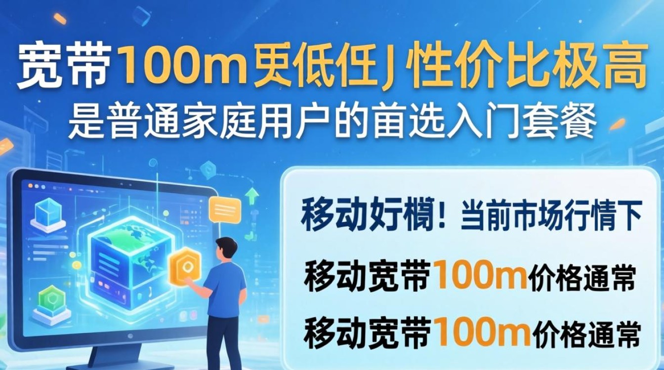 移动宽带100m价格