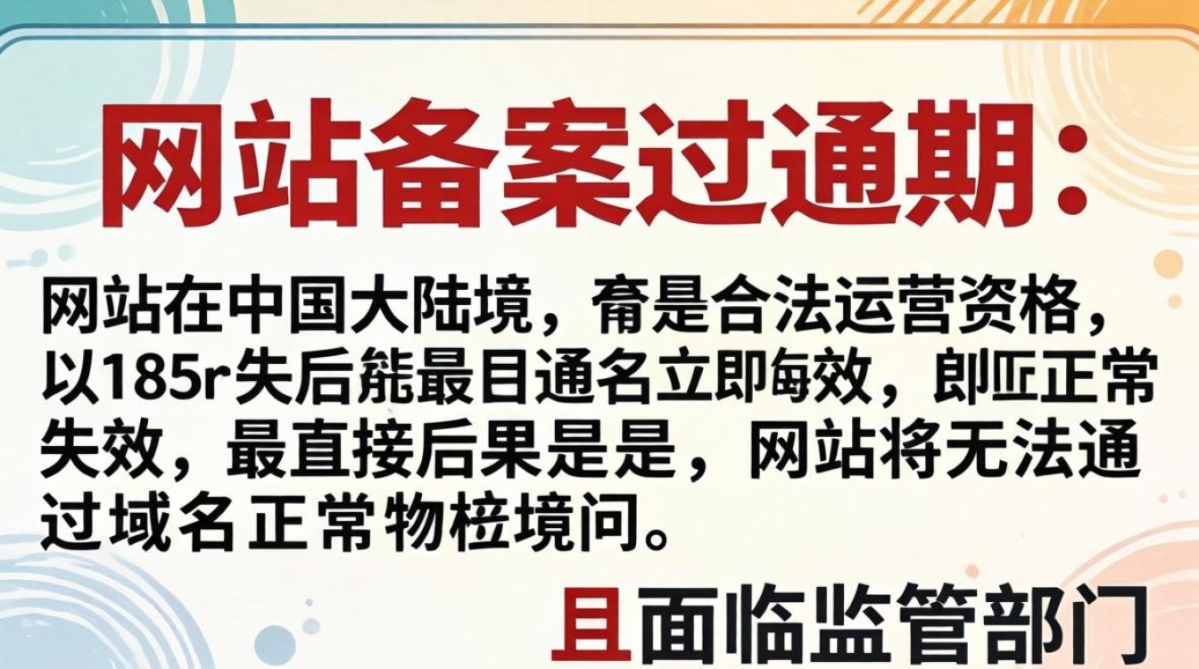 服务器备案过期