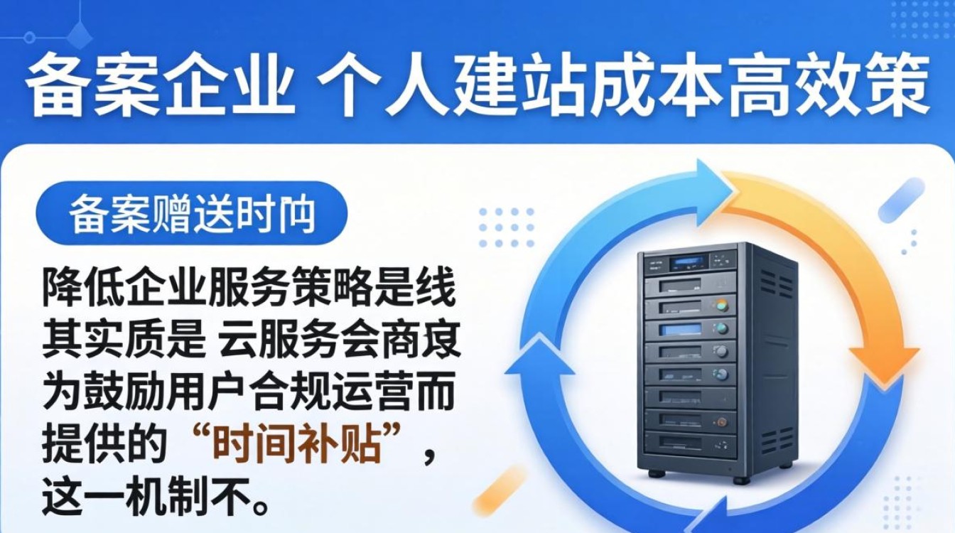 服务器备案赠送时长