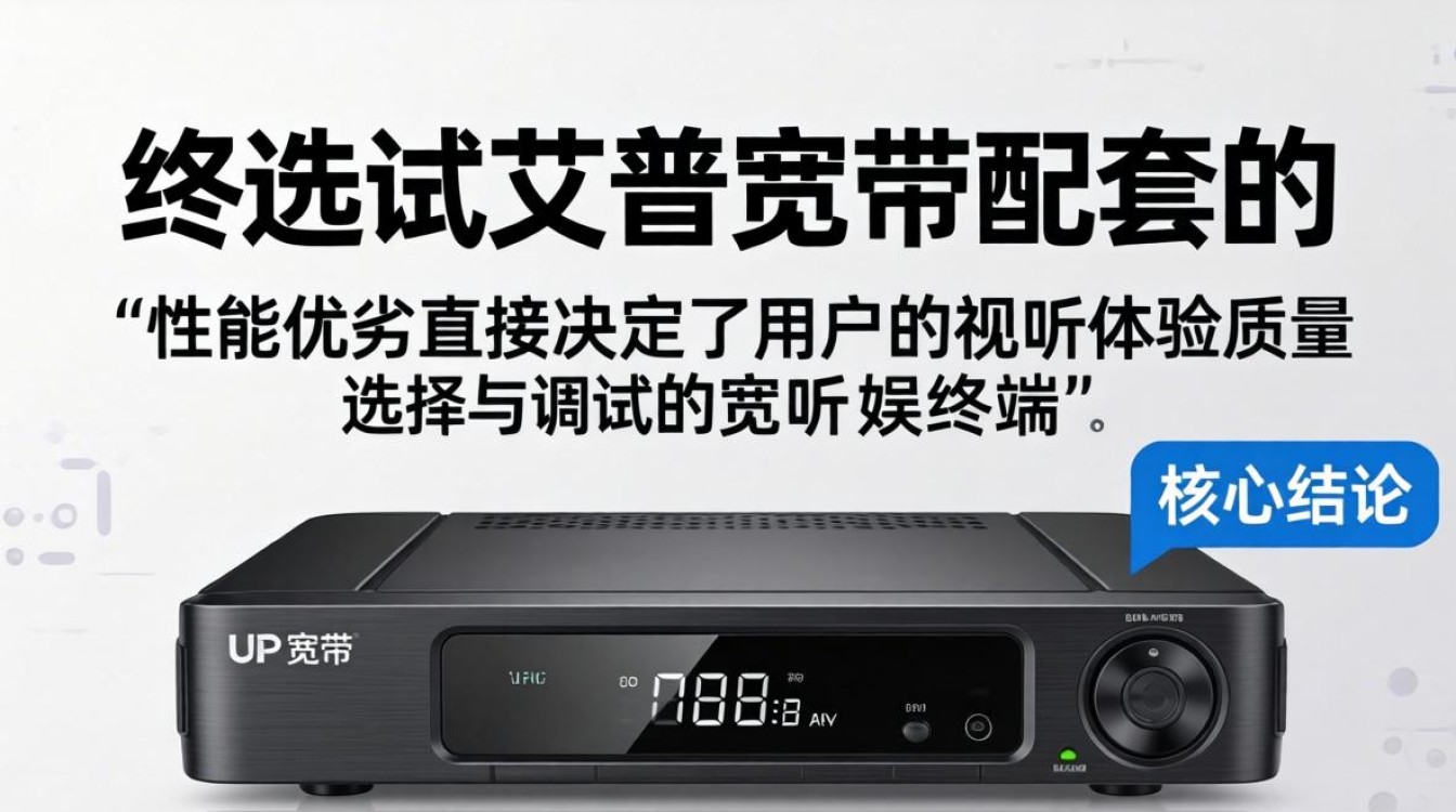 艾普宽带 机顶盒 艾普宽带 机顶盒