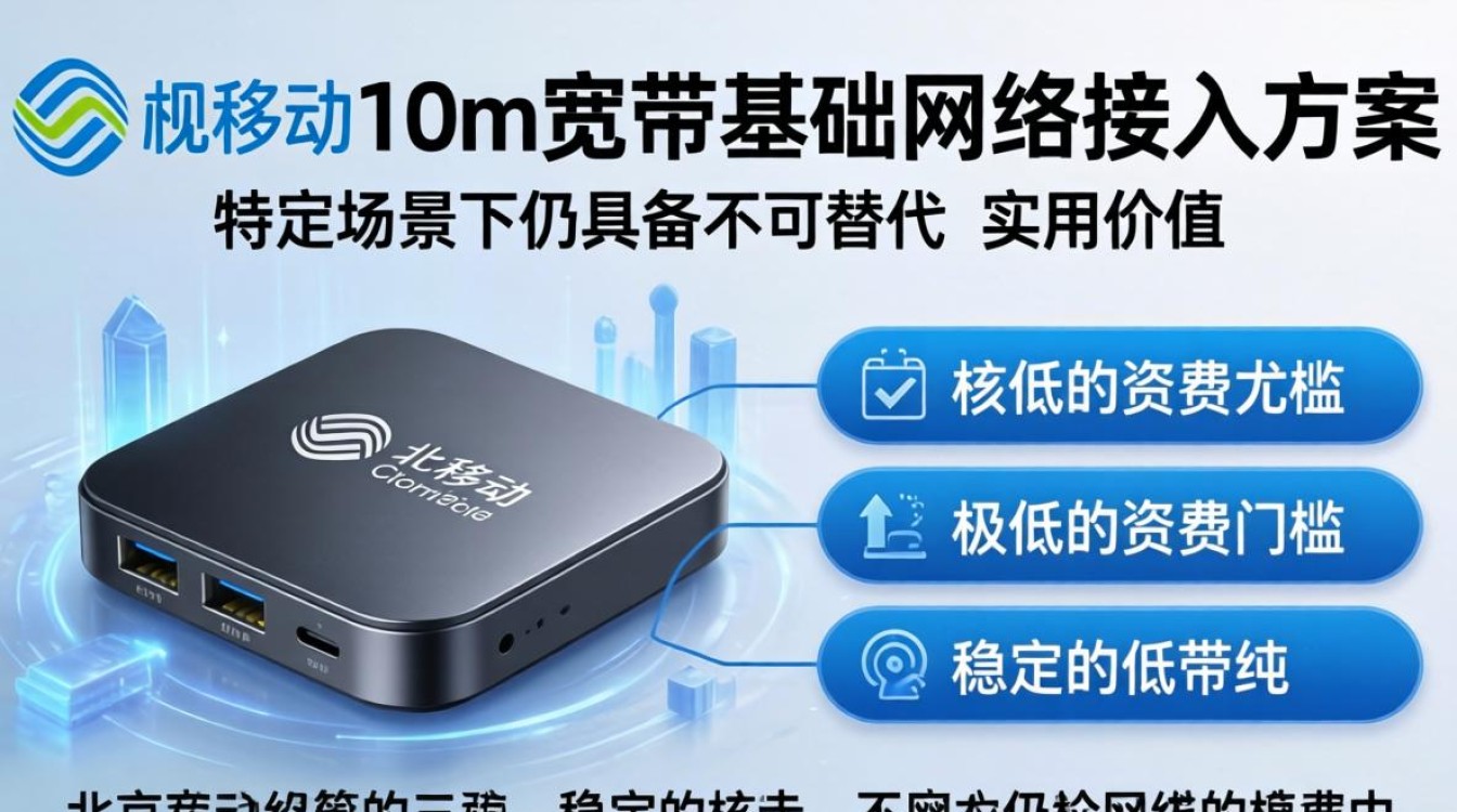 北京移动10m宽带