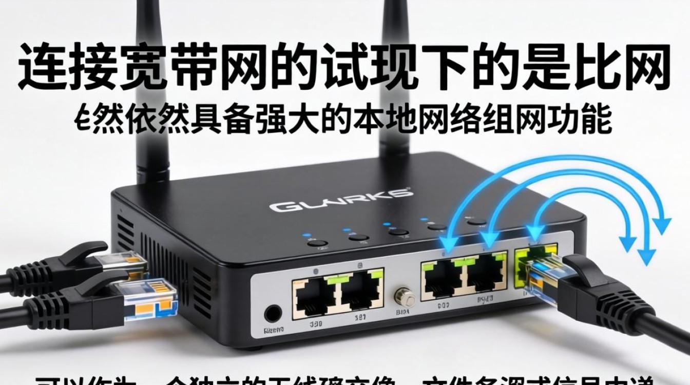 路由器不插宽带 路由器不插宽带
