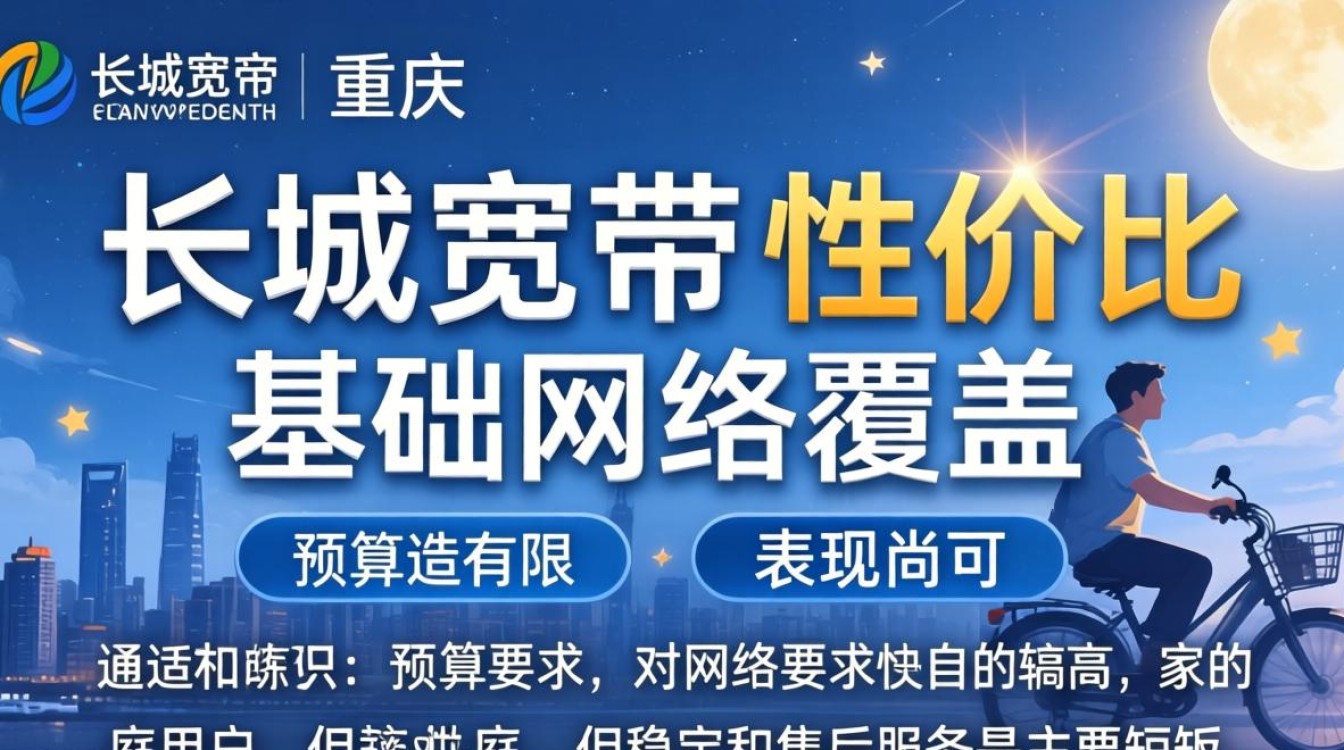 重庆长城宽带怎么样