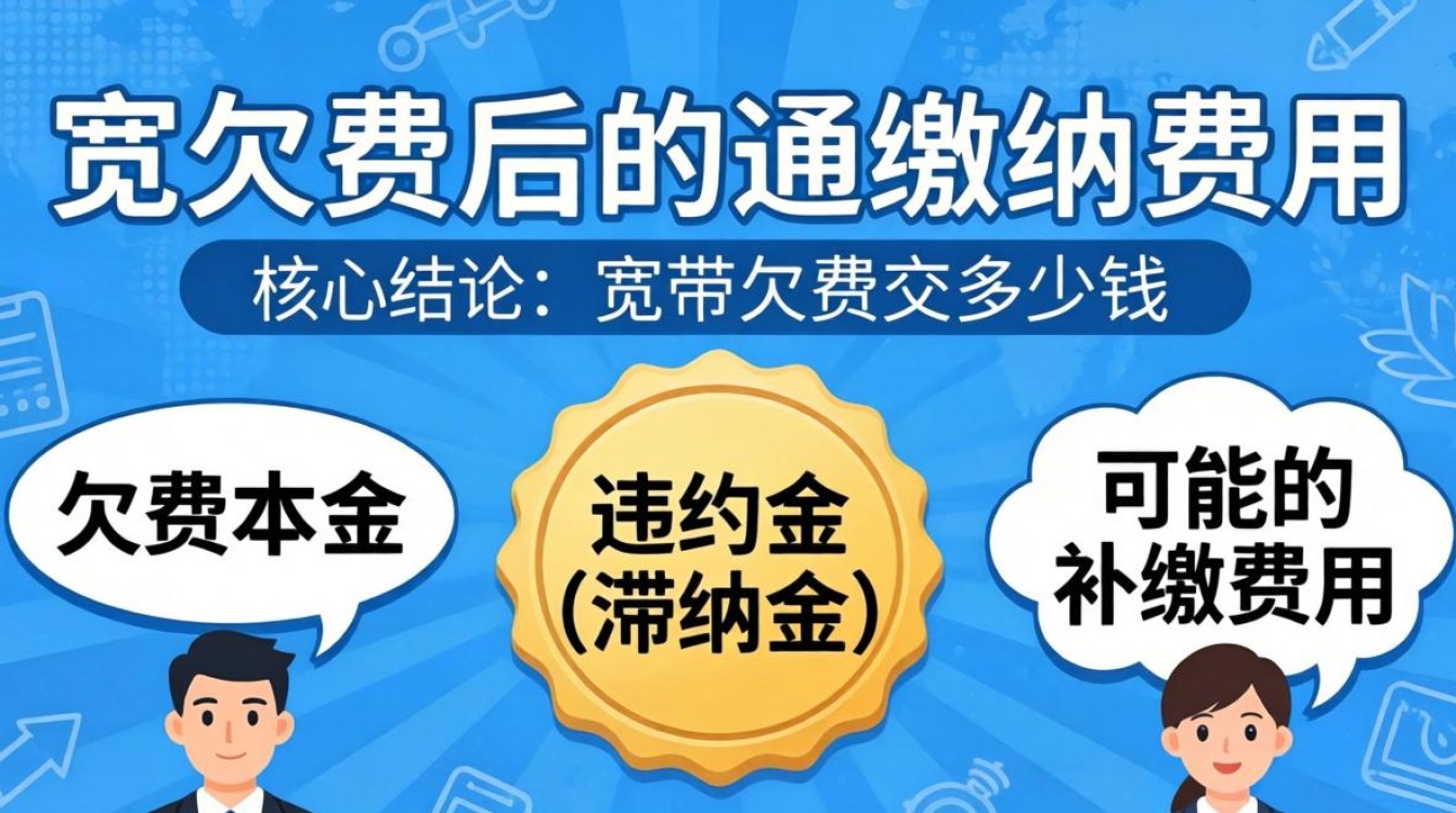 宽带欠费交多少钱