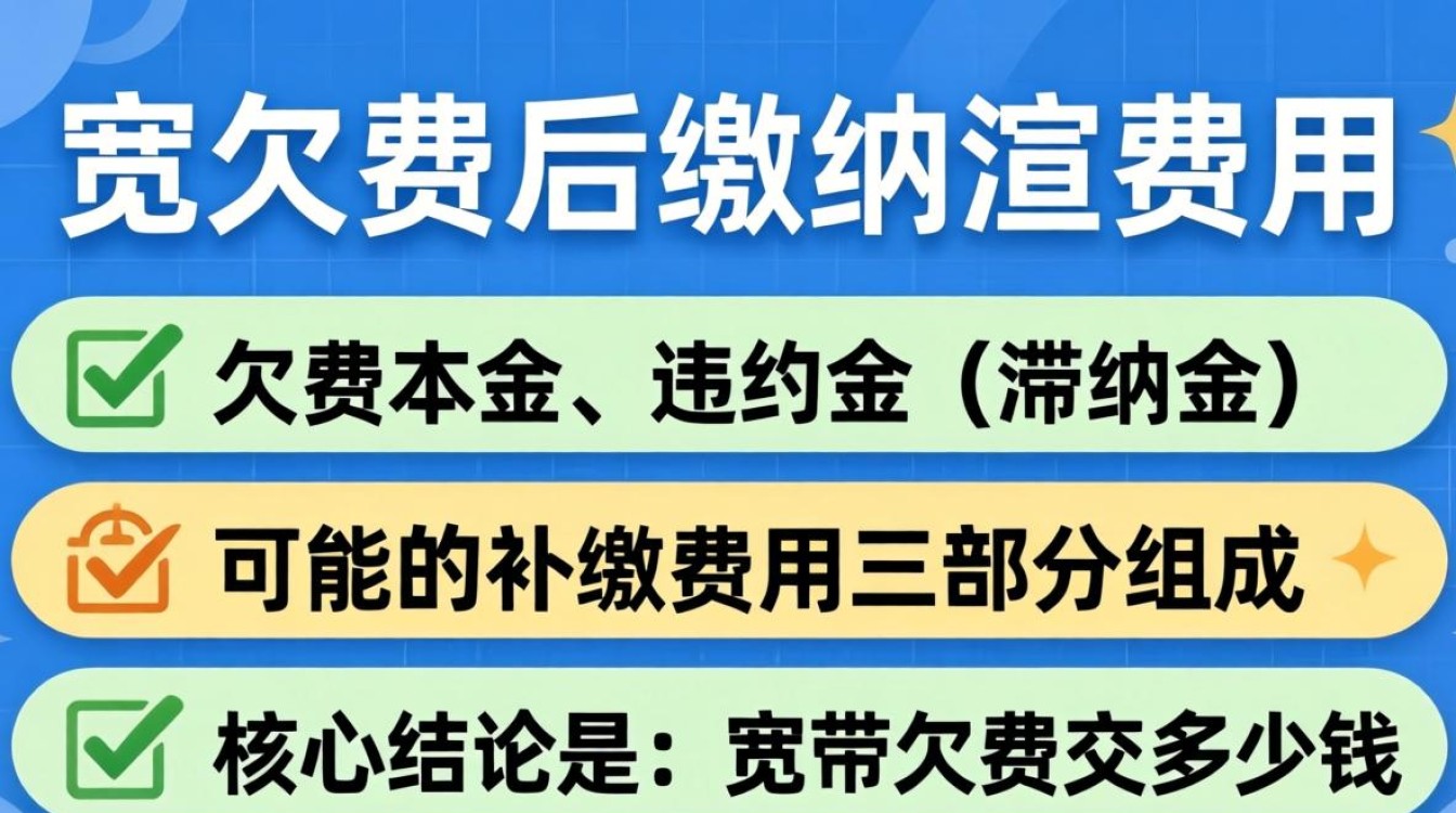 宽带欠费交多少钱