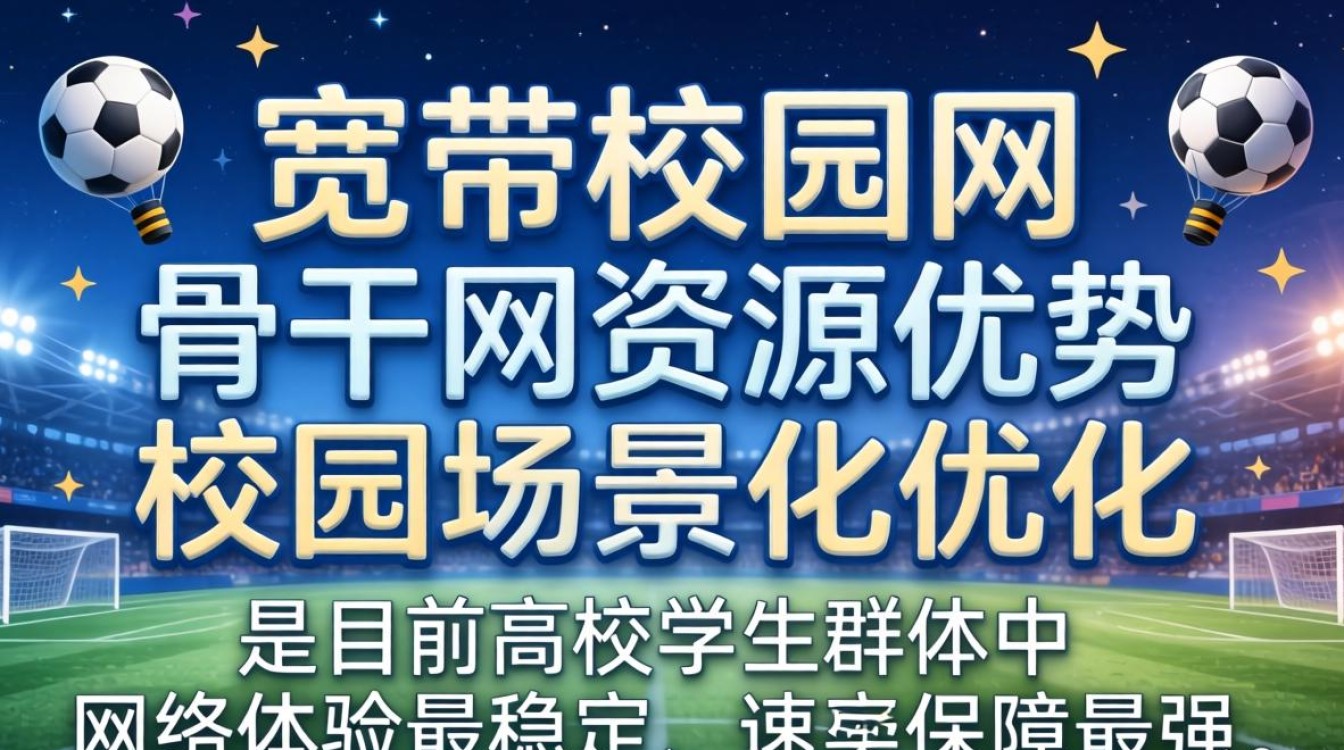 电信宽带校园网