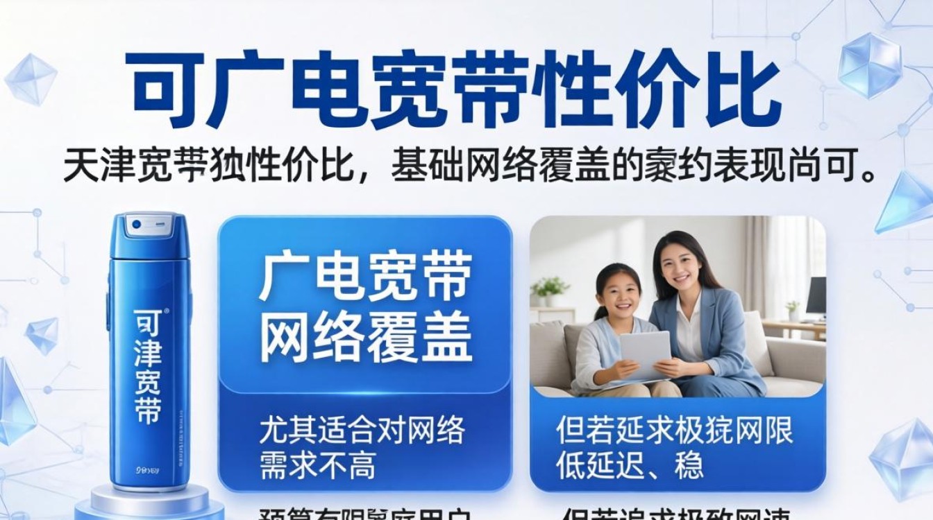 天津 广电宽带怎么样