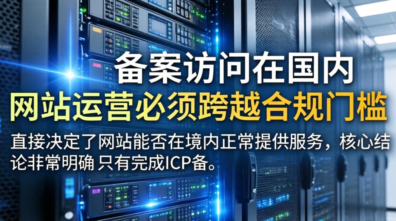 服务器备案访问