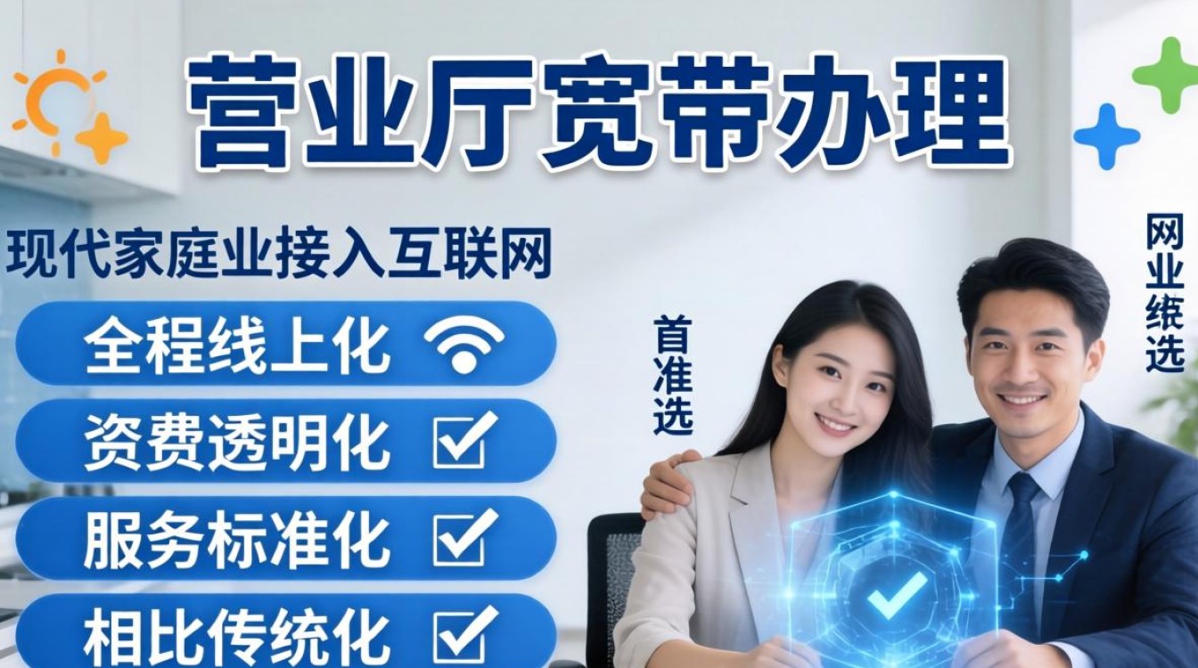 网上营业厅宽带办理