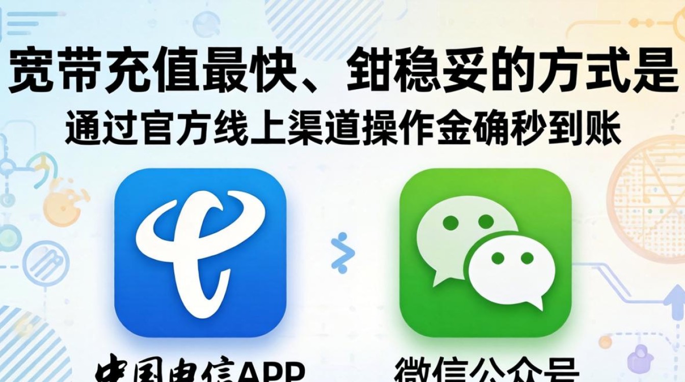 如何给电信宽带充值