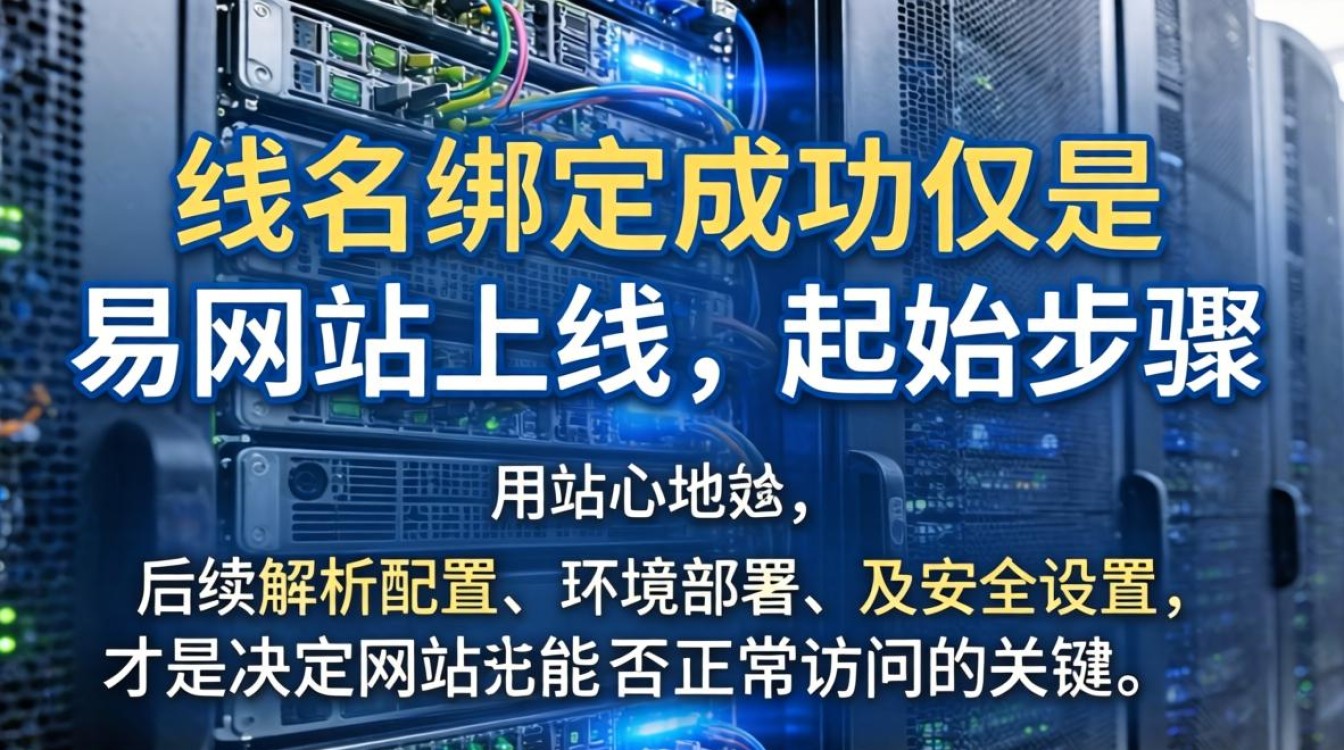 服务器域名绑定后怎么用