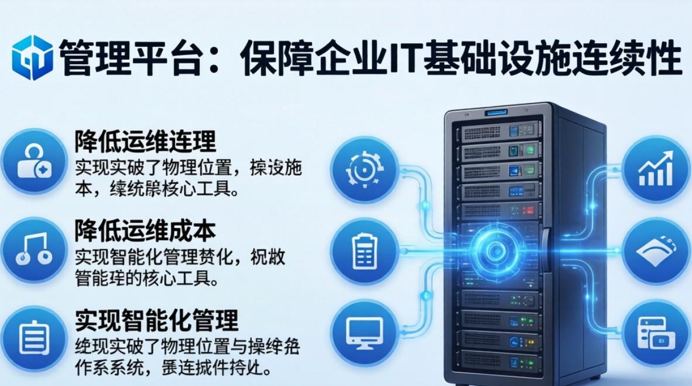 服务器外管理平台