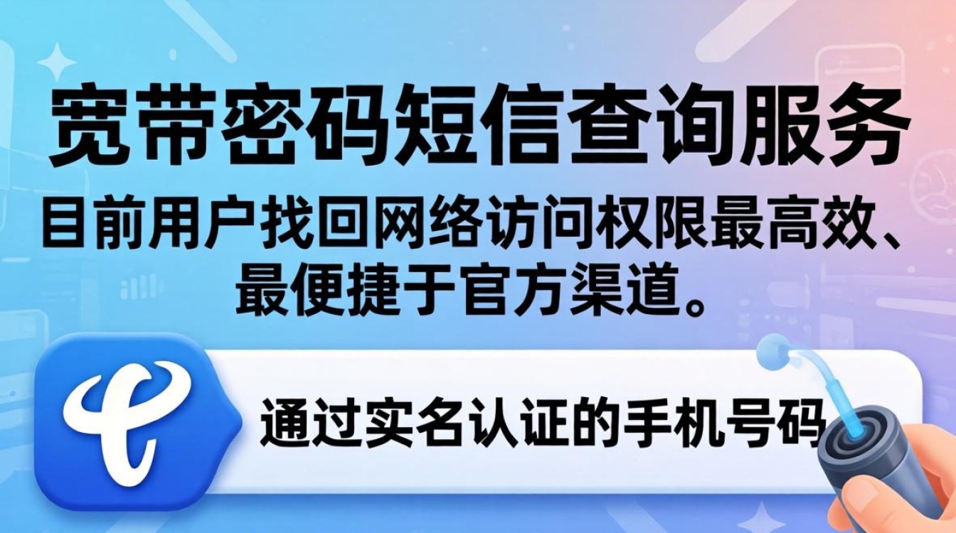 电信宽带密码短信 电信宽带密码短信