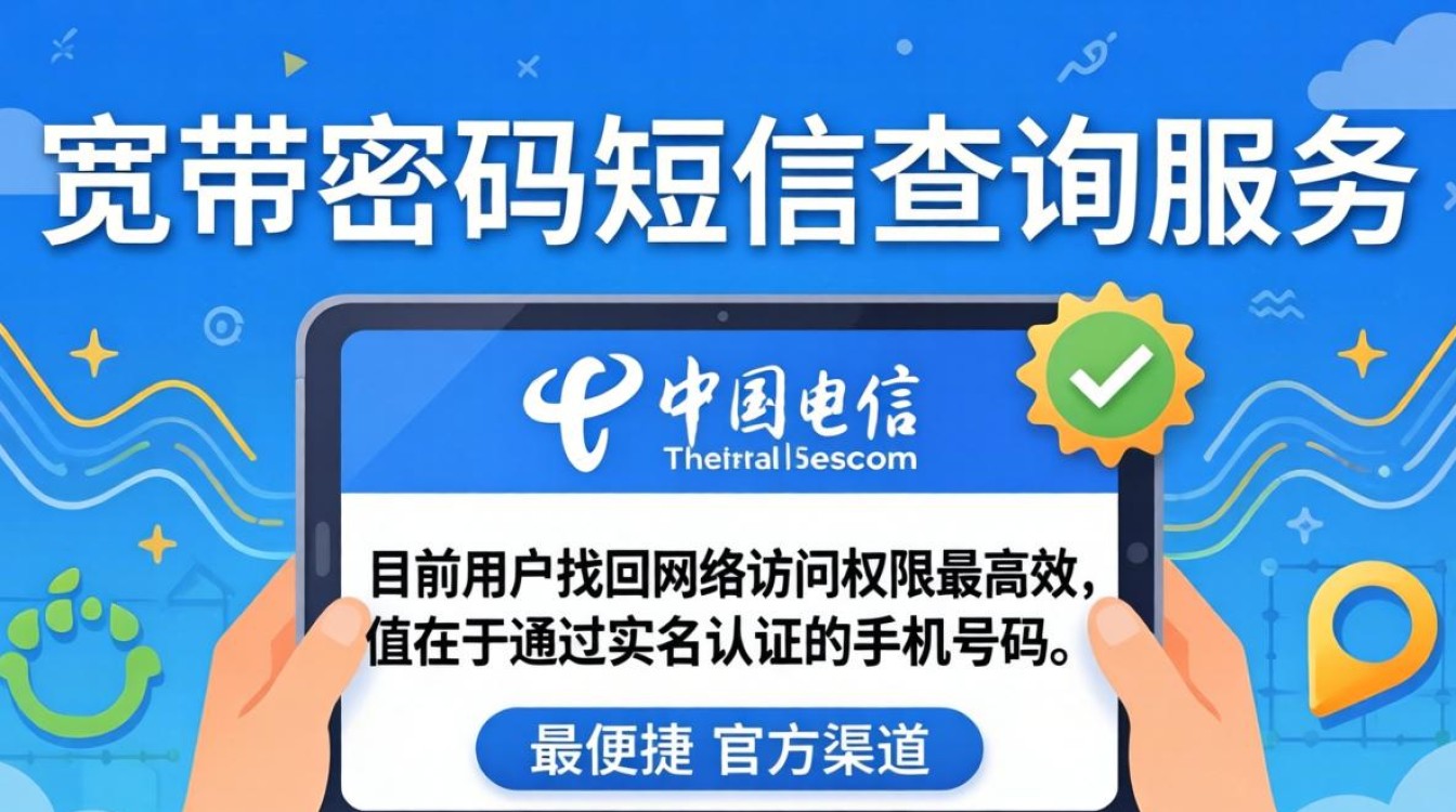 电信宽带密码短信 电信宽带密码短信