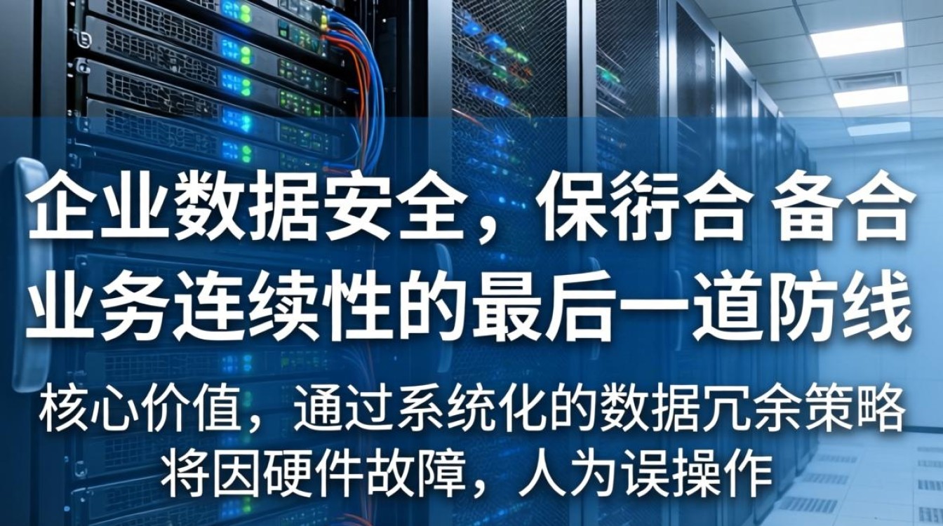 服务器备份怎么样 服务器备份怎么样