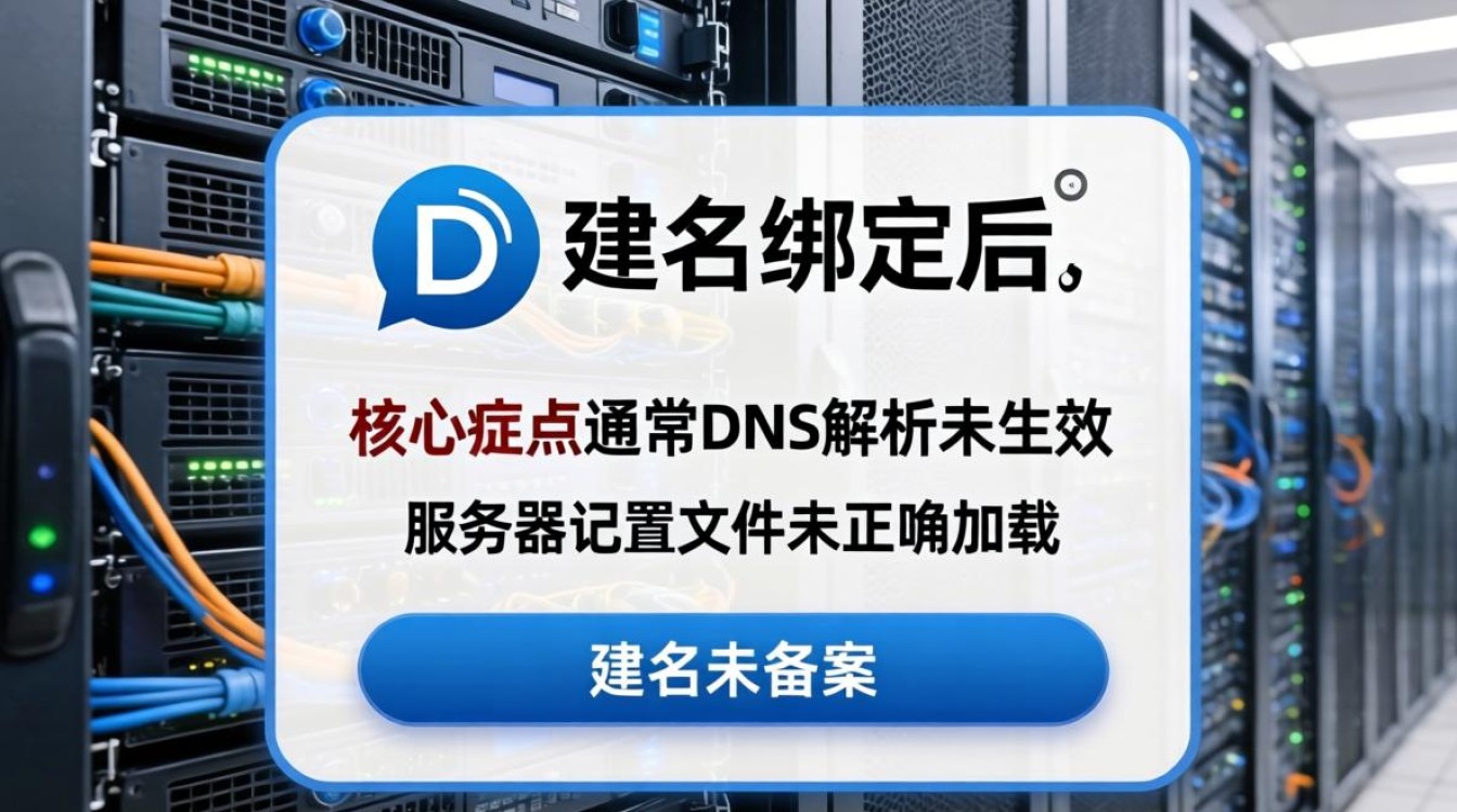 服务器域名绑定了不能访问 服务器域名绑定了不能访问