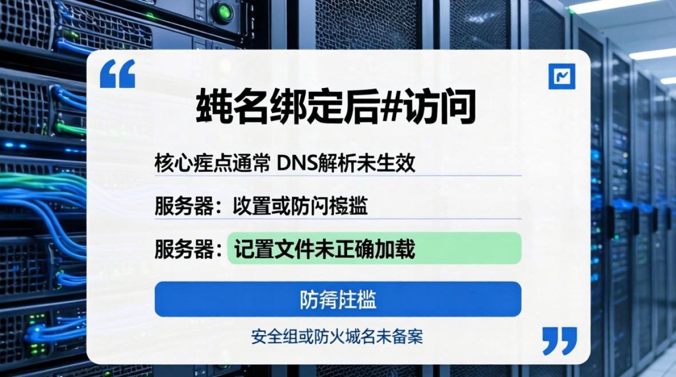 服务器域名绑定了不能访问 服务器域名绑定了不能访问