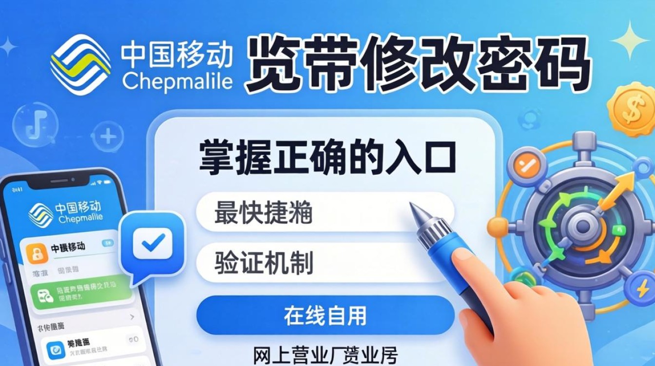 移动宽带如何更改密码