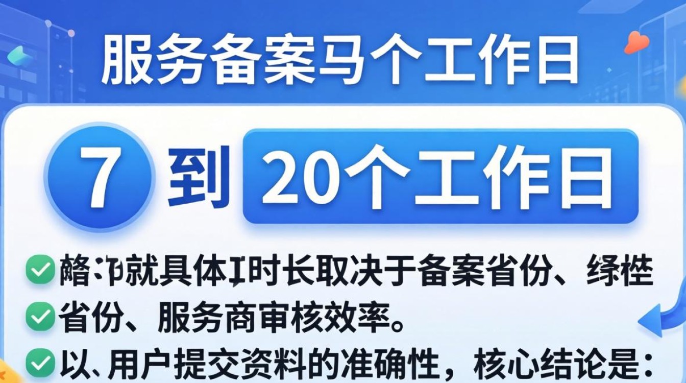 服务器备案要几天 服务器备案要几天