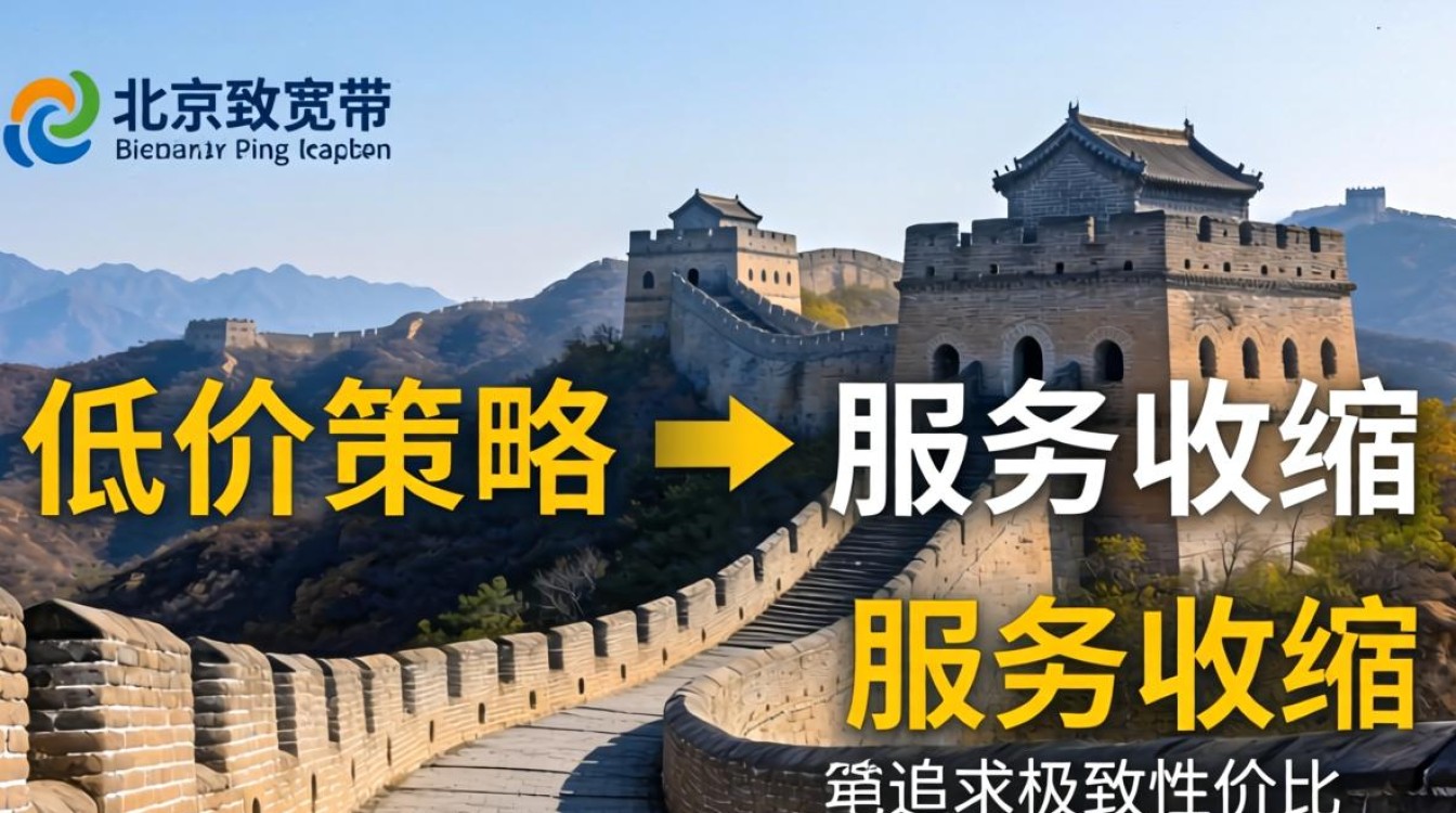 北京长城宽带资费 北京长城宽带资费