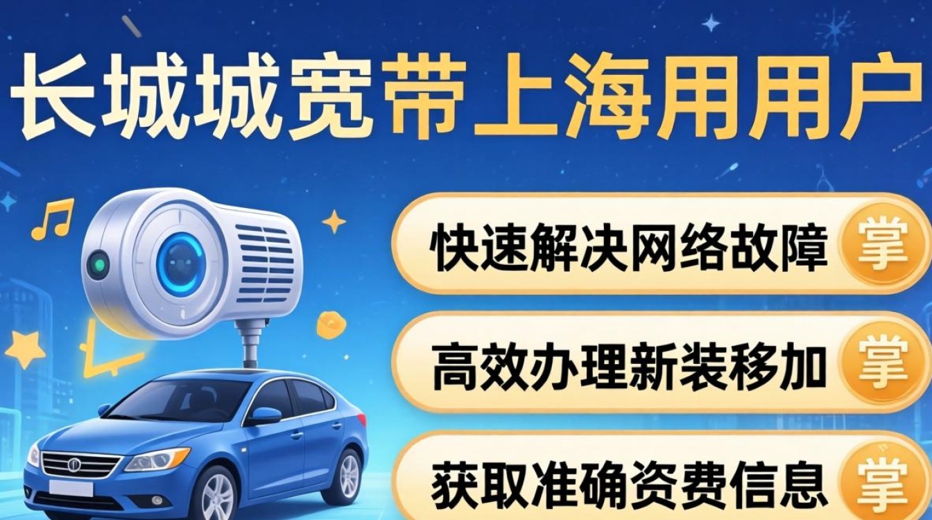 长城宽带上海电话