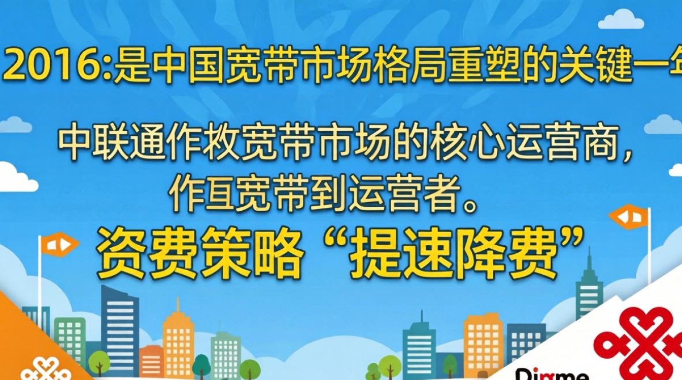联通2016年宽带价格 联通2016年宽带价格