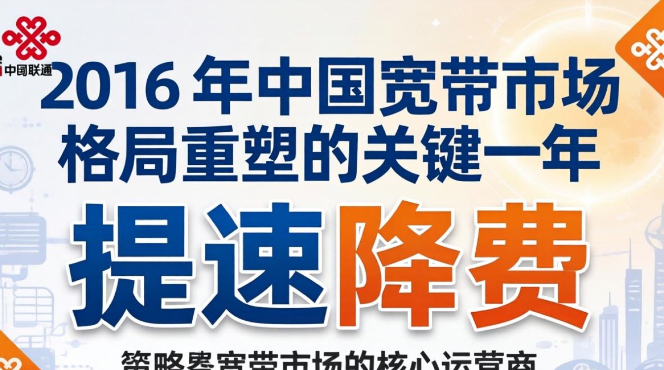 联通2016年宽带价格 联通2016年宽带价格