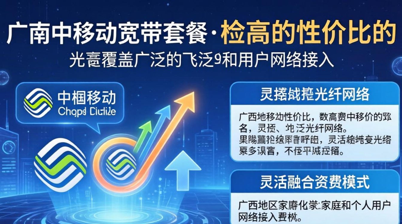 广西移动宽带套餐