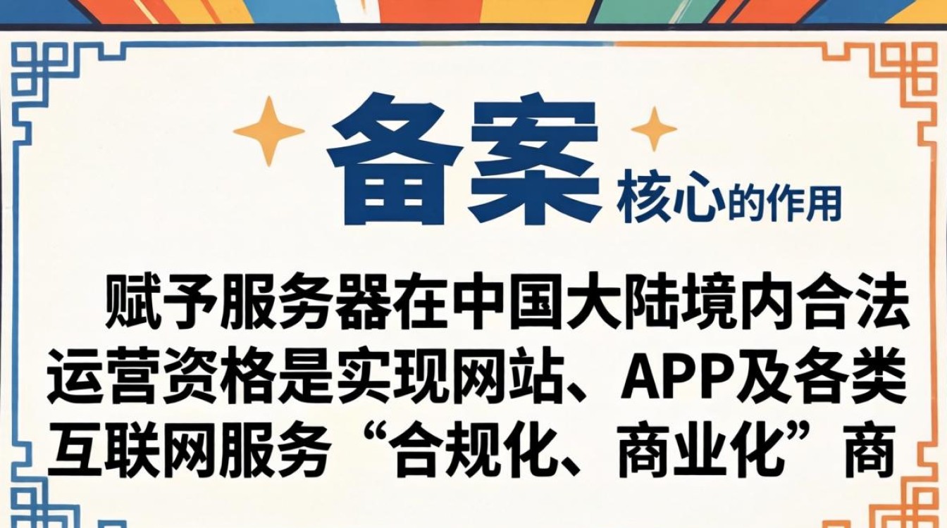 服务器备案能做什么