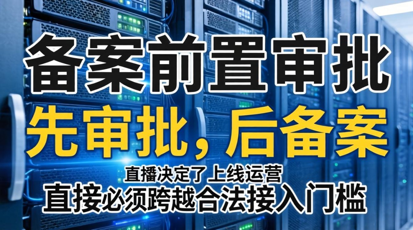 服务器备案前置审批