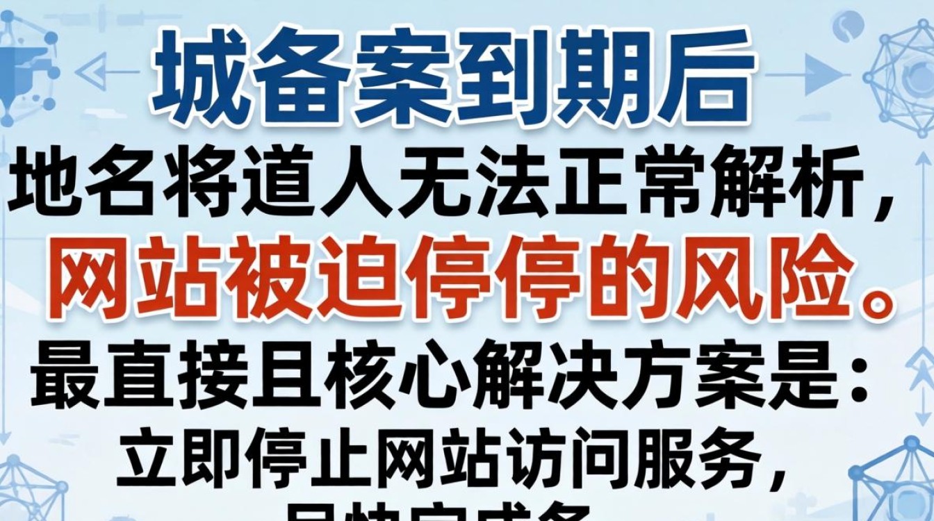 服务器备案到期域名怎么办 服务器备案到期域名怎么办